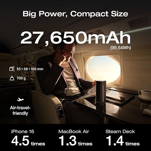 Miniatura 4 de EF ECOFLOW Rapid Pro Power Bank (27650 mAh, 300 W, cable integrado de 140 W) y cargador 4 en 1 (140 W, 4 puertos)