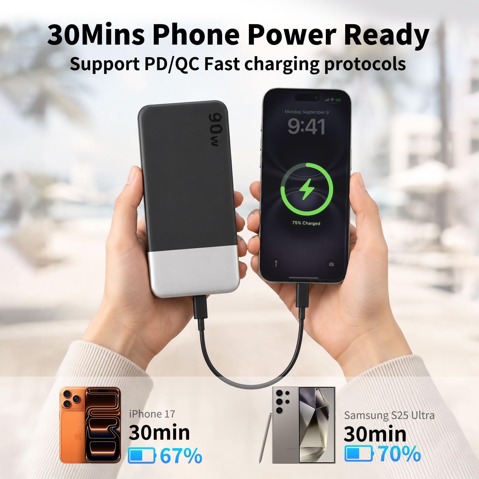 NOBIS Power Bank 90W 20000mAh, przenośna ładowarka do laptopa 4-portowa, szybkie ładowanie PD z wyświetlaczem cyfrowym, dla laptopa, tabletu, telefonu i innych urządzeń