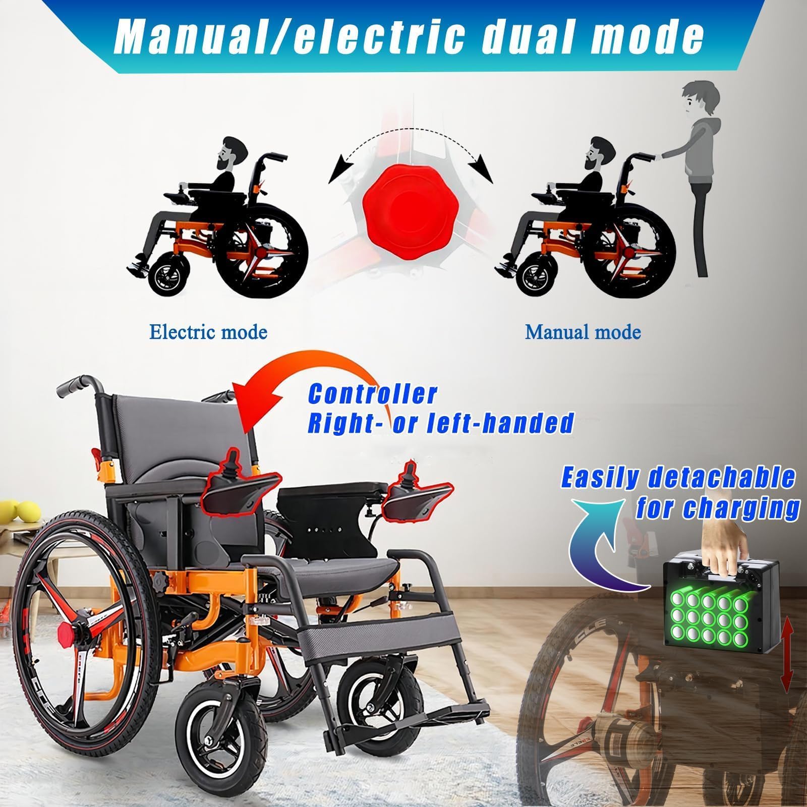 Silla Ruedas Motorizada, Motor 500 W, Autonomía de 35 km, Capacidad 150 kg | Silla de Ruedas Eléctrica Plegable, Batería Extraíble 20 Ah, Sistema de Absorción de Impactos, Todo Terreno