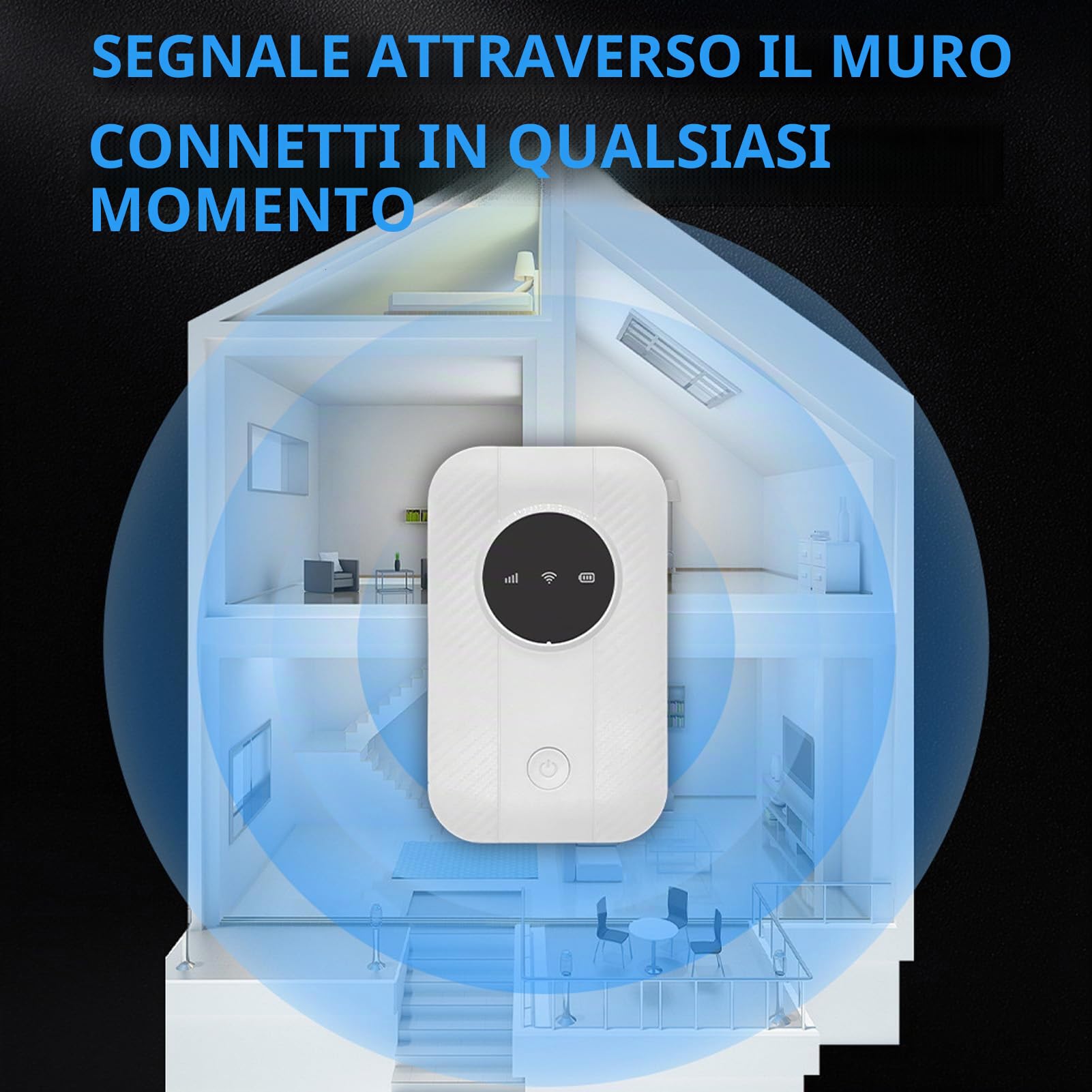 Dispositivo Hotspot Mobile WiFi 4G/5G, WiFi Portatile per Viaggi, 300 Mbps Hotspot Ad Alta velocità 4G con Slot per Schede Micro SIM (non incluso), Supporto 10 Dispositivi,