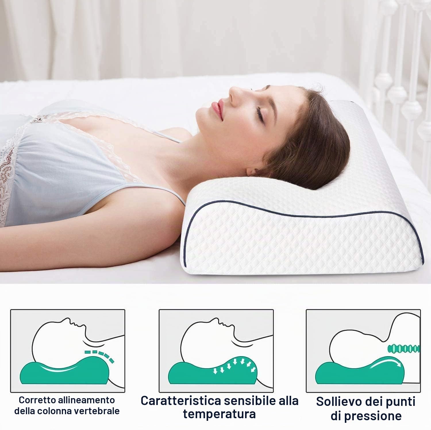 Fityou Cuscino Cervicale Memory con Altezza Regolabile, Cuscino a Doppia Onda Antipolvere, Memory Foam Guanciale Letto Ergonomico per a Collo Cervicali, Rimovibile/Lavabile, 60 * 35 * 11/9cm