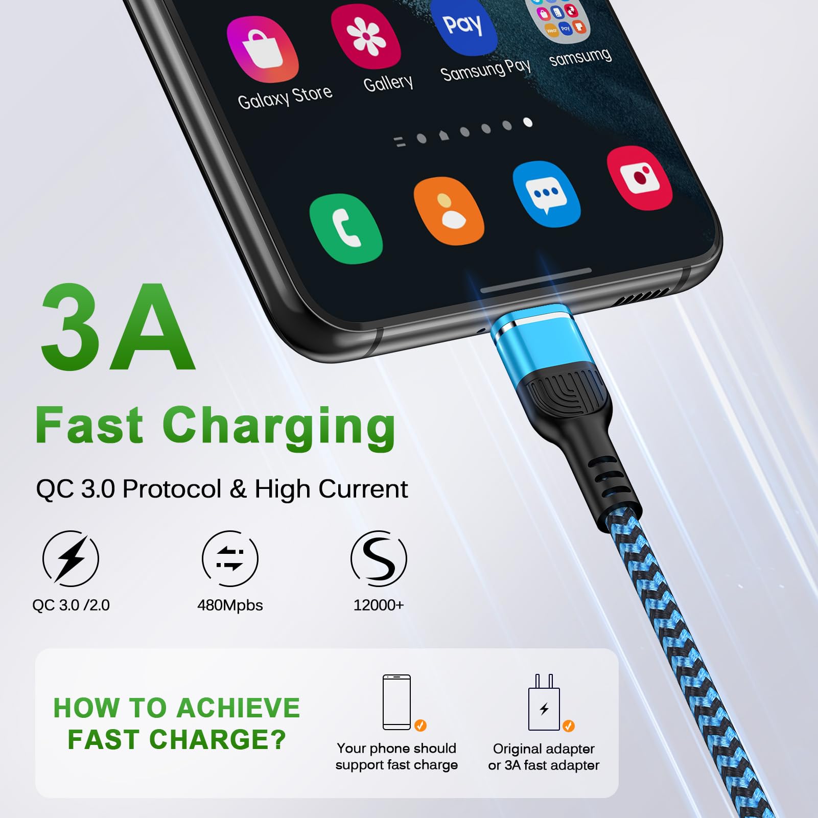 Paquete de 2 cables de carga rápida USB tipo C para teléfono Android Moto G Stylus 5G 2025, Edge 2025, G Power 2025, Razr 60 Ultra, iPhone 16e 15 Plus, Samsung Galaxy A26/S25 Ultra/A16/S24Plus/A35