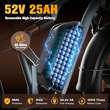 Wildeway 52V Electric Bike for Adults, Dual Motor 2600/3000W Long Range Snow Fat Tire Ebike with 30Ah/25Ah Removable Battery 26 Off-Road Mountain Electric Bicycle Full Suspension (Torque Sensor)