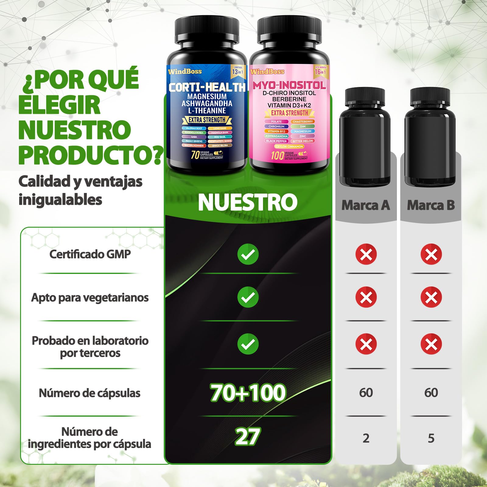 60 + 90 Kapseln Myo - Inosit & Cortisol - Komplex, Naturbelassen, Ohne Zusatzstoffe, Vegan