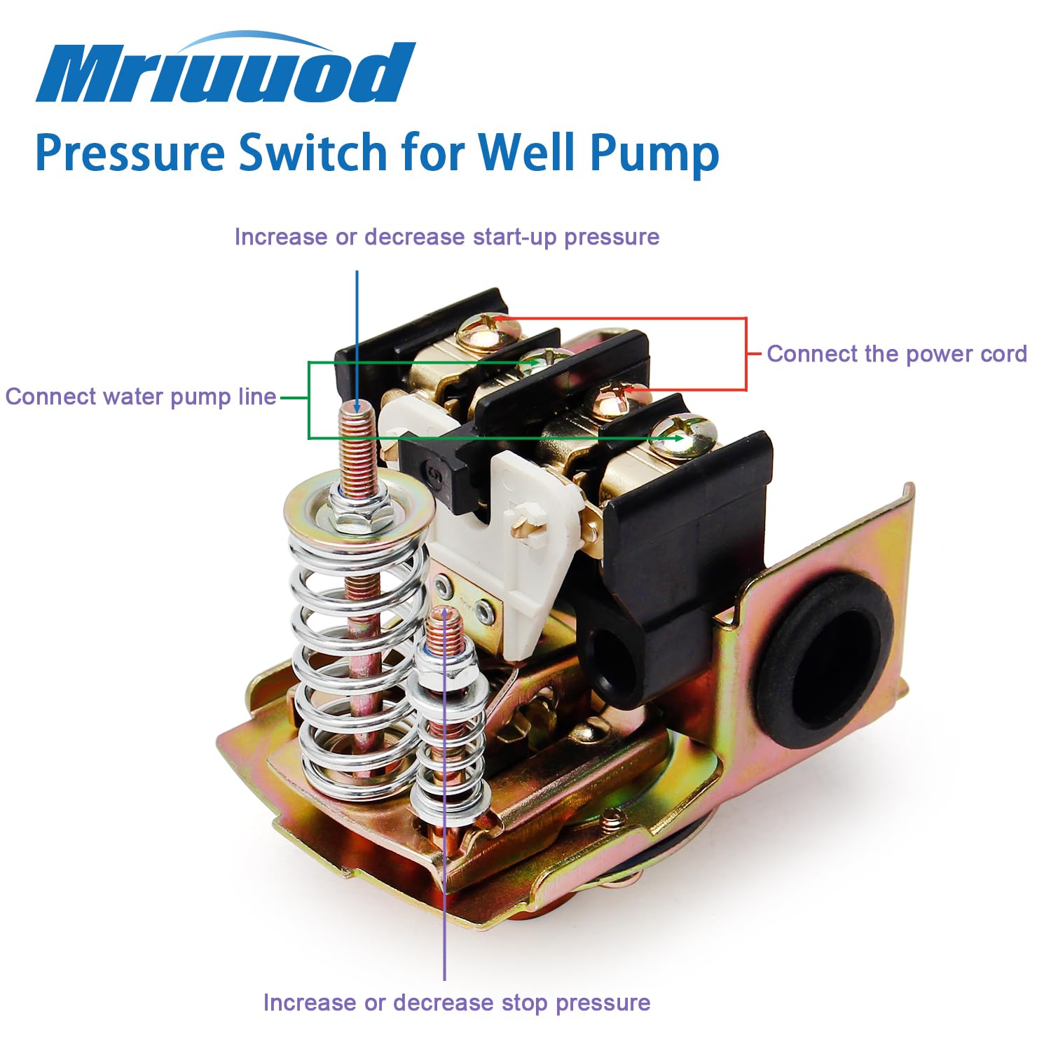 Snapklik.com : Pressure Switch For Well Pump, Adjustable Pressure ...