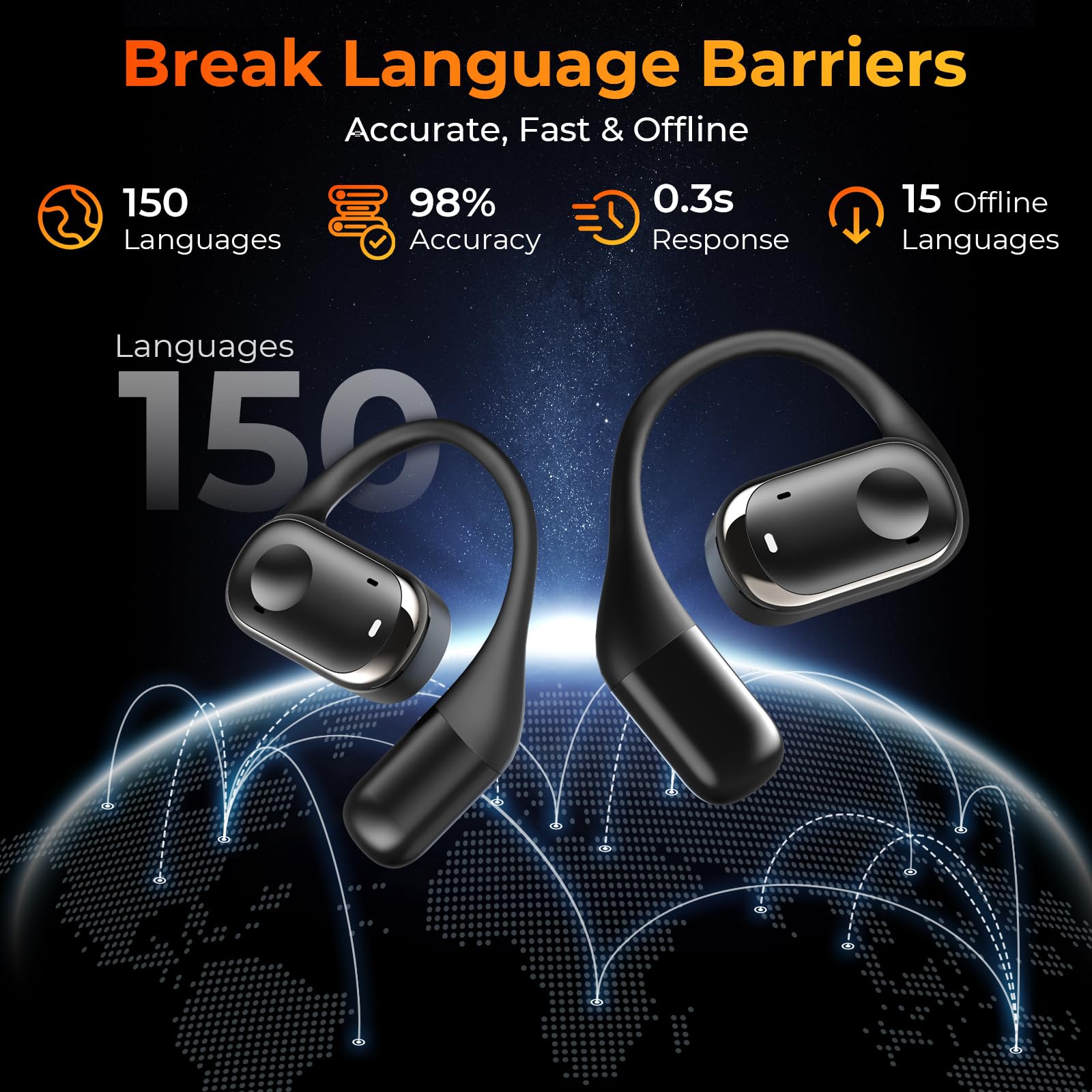Earphones Bluetooth 5.3 Traduttore 150 Lingue Online - Dettaglio