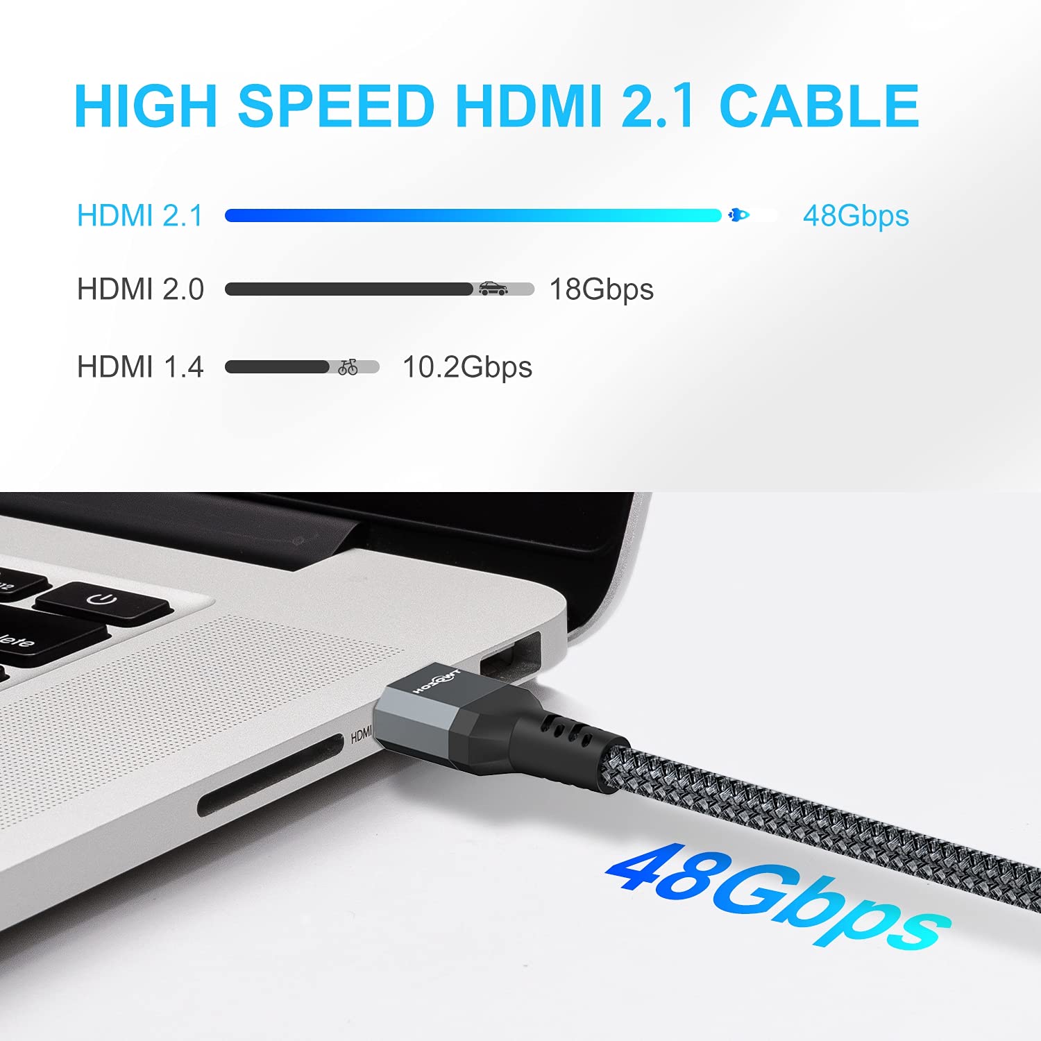 Twozoh Câble HDMI 8K 2M, Certifié 48Gbps Haute Vitesse Câble HDMI 2.1 8K@60Hz 4K@120Hz, Supporte 3D eARC HDR pour Apple TV, Roku, Fire TV, Nintendo Switch, PlayStation, PS5, Xbox One, Monitor, PC