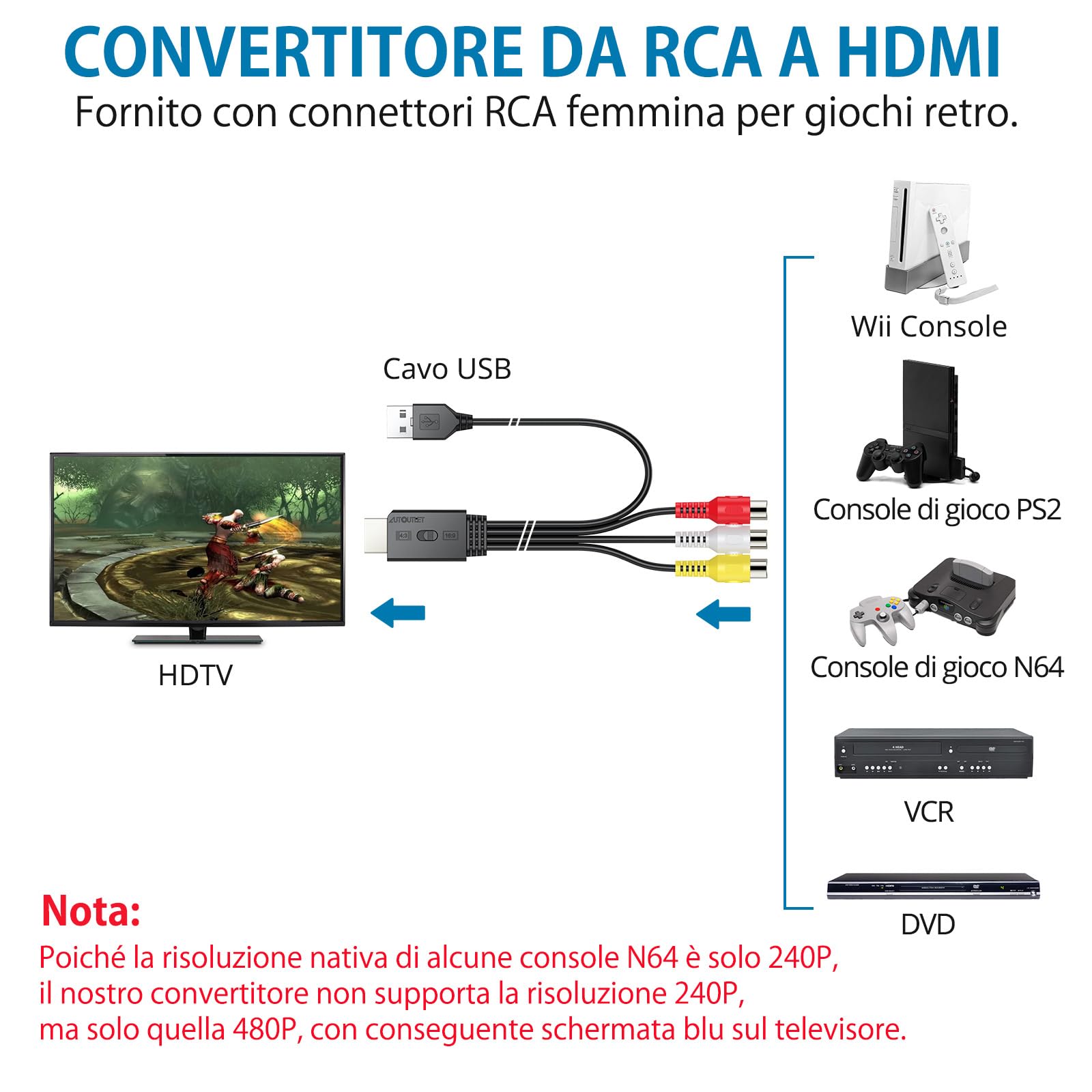 AUTOUTLET Convertitore AV a HDMI E SCART/Wii