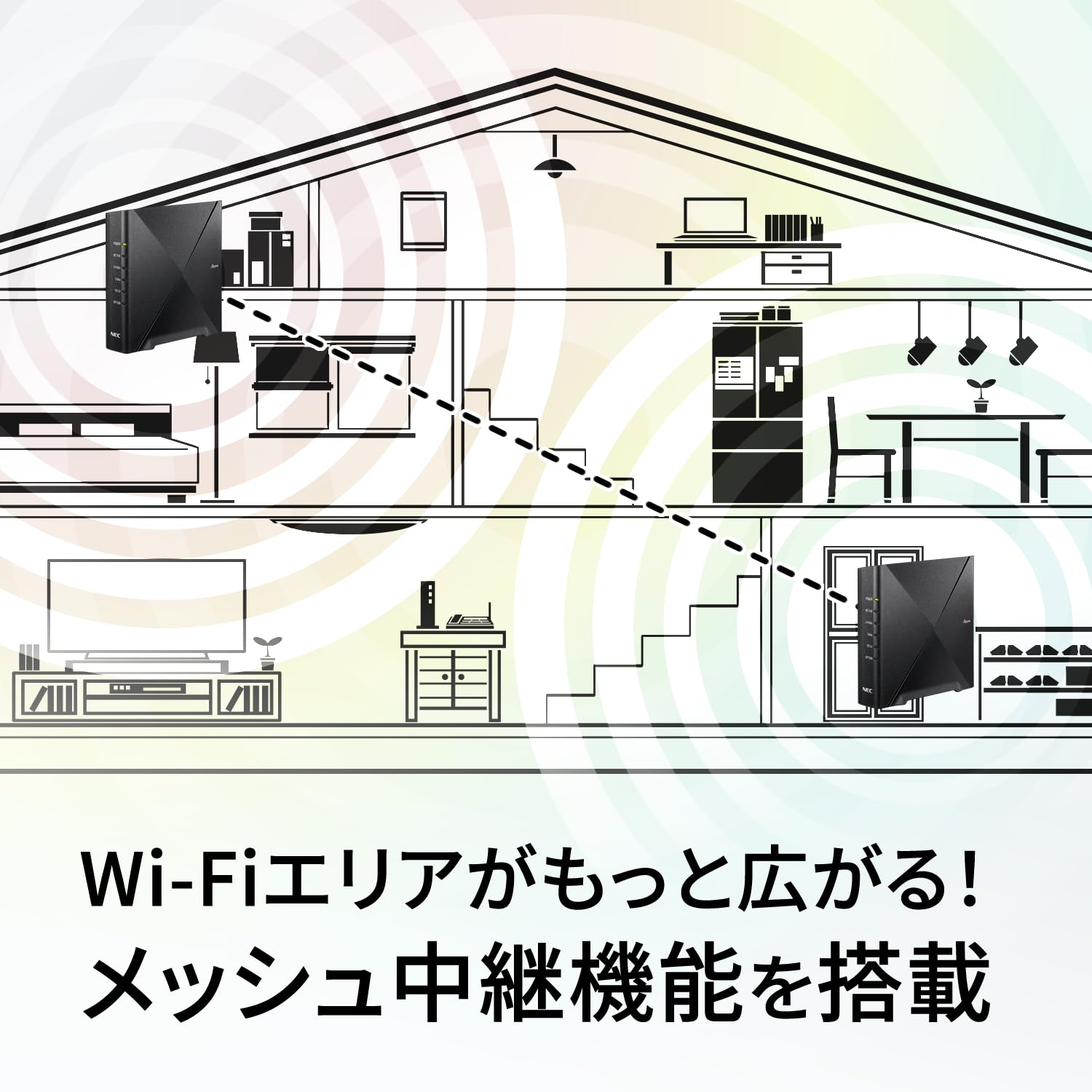 Amazon.co.jp: 【Amazon.co.jp限定】NEC Aterm 無線LAN Wi-Fi 6