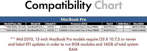 Miniatura 3 de A-Tech 16 GB (2 x 8 GB) PC3-8500 DDR3 10661067 MHz RAM para MacBook (mediados de 2010 13 pulgadas), MacBook Pro (mediados de 2010 13 pulgadas), iMac