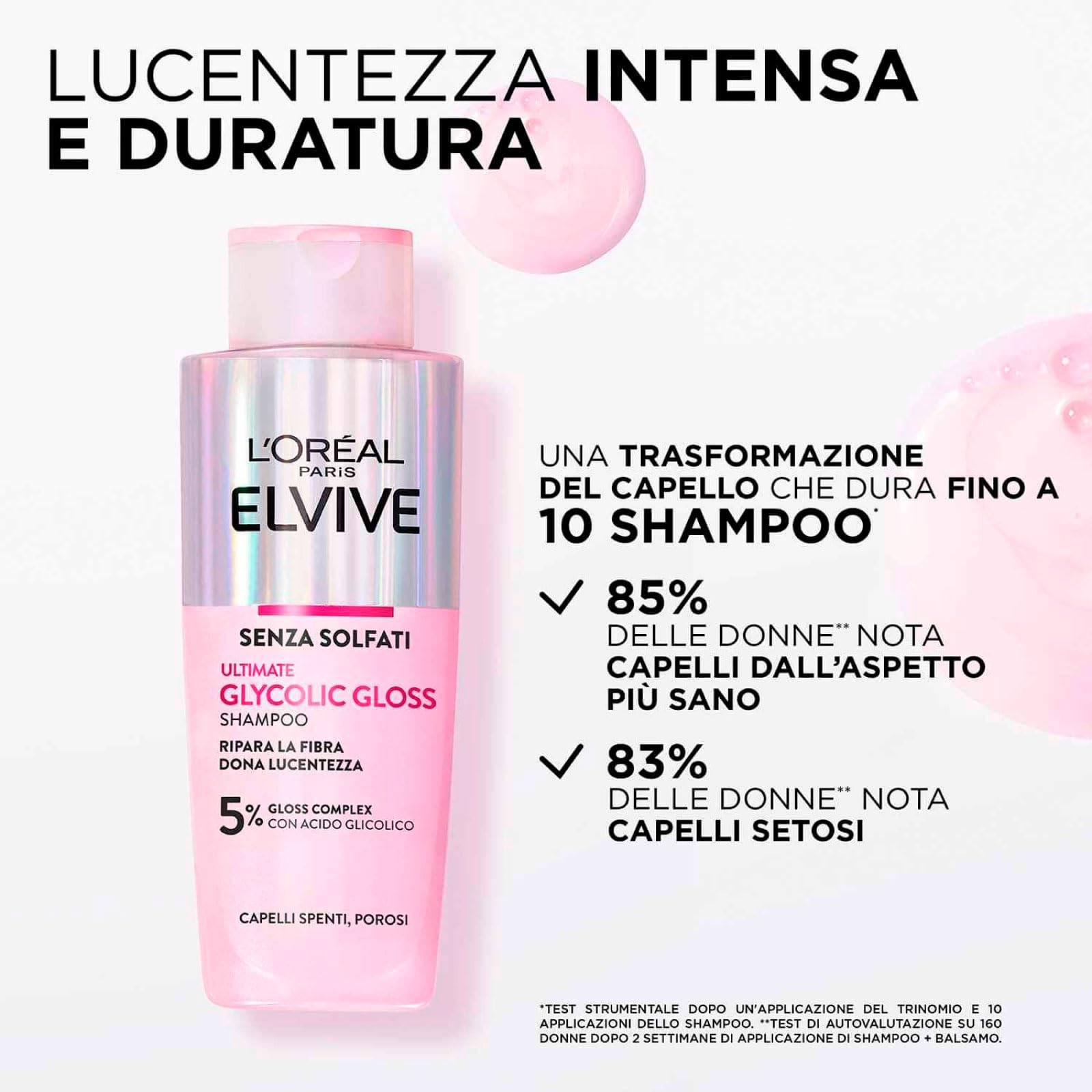 L'Oréal Paris Elvive Glycolic Gloss Acondicionador 150ml + Champú 200ml + Suero Sin Enjuague 150ml + Tratamiento de Laminación de 5 Minutos 200ml para Cabello Opaco y Poroso - 4 Botellas