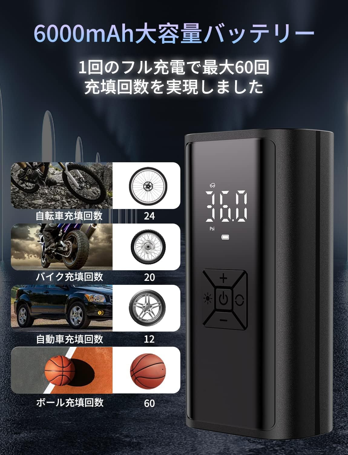 Amazon.co.jp: 【2024改良技術】VORAGA 電動空気入れ エアー