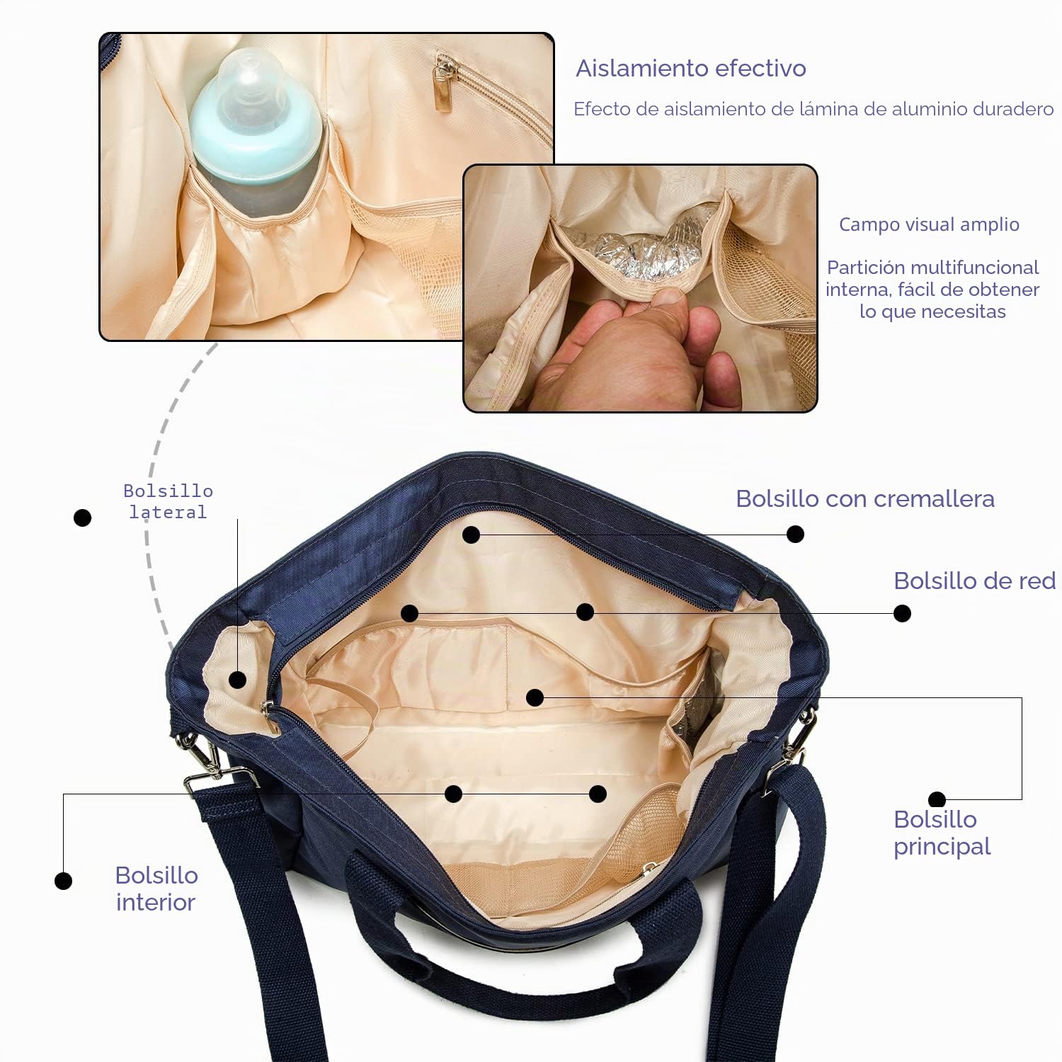 ROYALFAIR bolsa para pañales, bolso cambiador, bolsa de viaje multifuncional para bebé con bolsa isotérmica y clip para cochecito.（Azul marino）