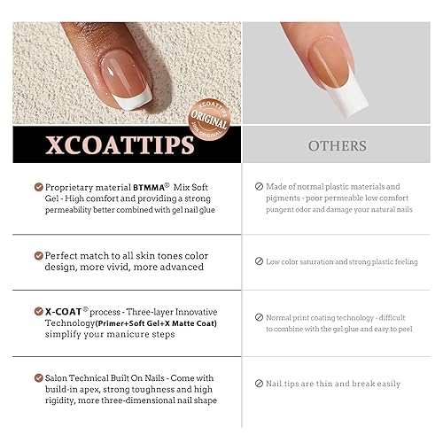 Miniatura 7 de btartboxnails - Uñas de punta francesa XCOATTIPS, 150 uñas largas cuadradas de punta francesa marrón a presión, uñas de gel con punta francesa para