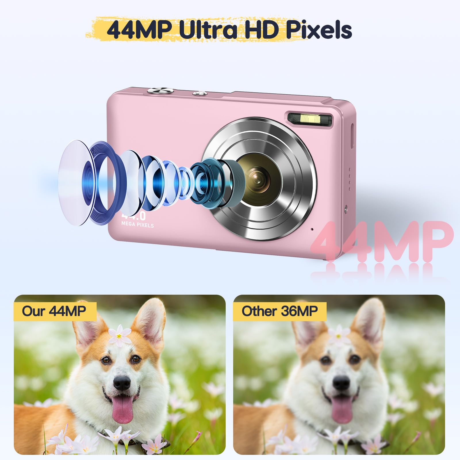 Appareil Photo numérique 44MP FHD 1080P, 16X Zoom et Batterie, Portable Simple pour Enfants, étudiants, Adolescents, débutants, Seniors (Rose)