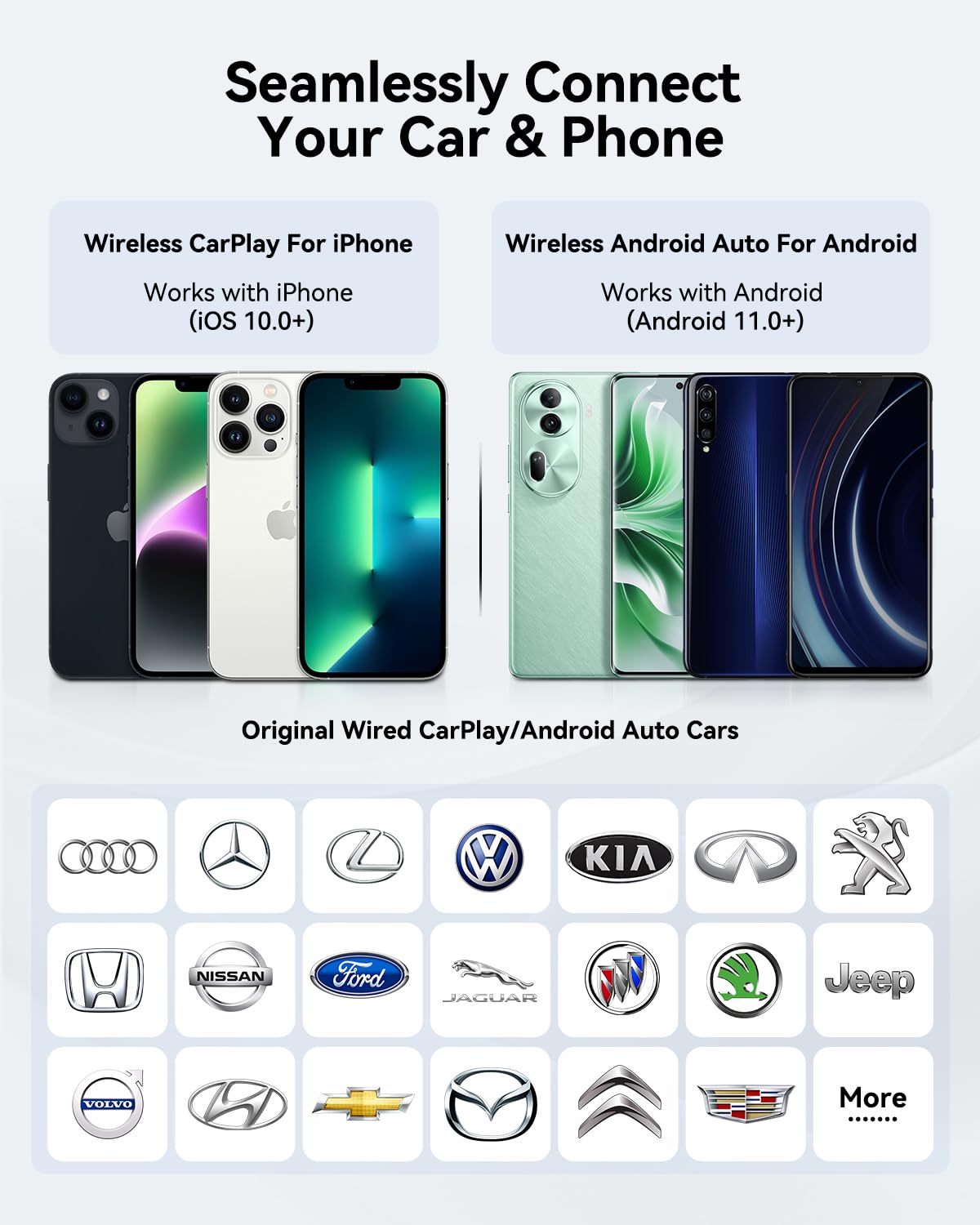 Spedal 2026 bezprzewodowy adapter CarPlay i Android Auto (złącze USB), klucz sprzętowy 2 w 1, WiFi 6 i BT 5.4, Plug & Play, stabilny i bez opóźnień, do pojazdów z systemami przewodowymi