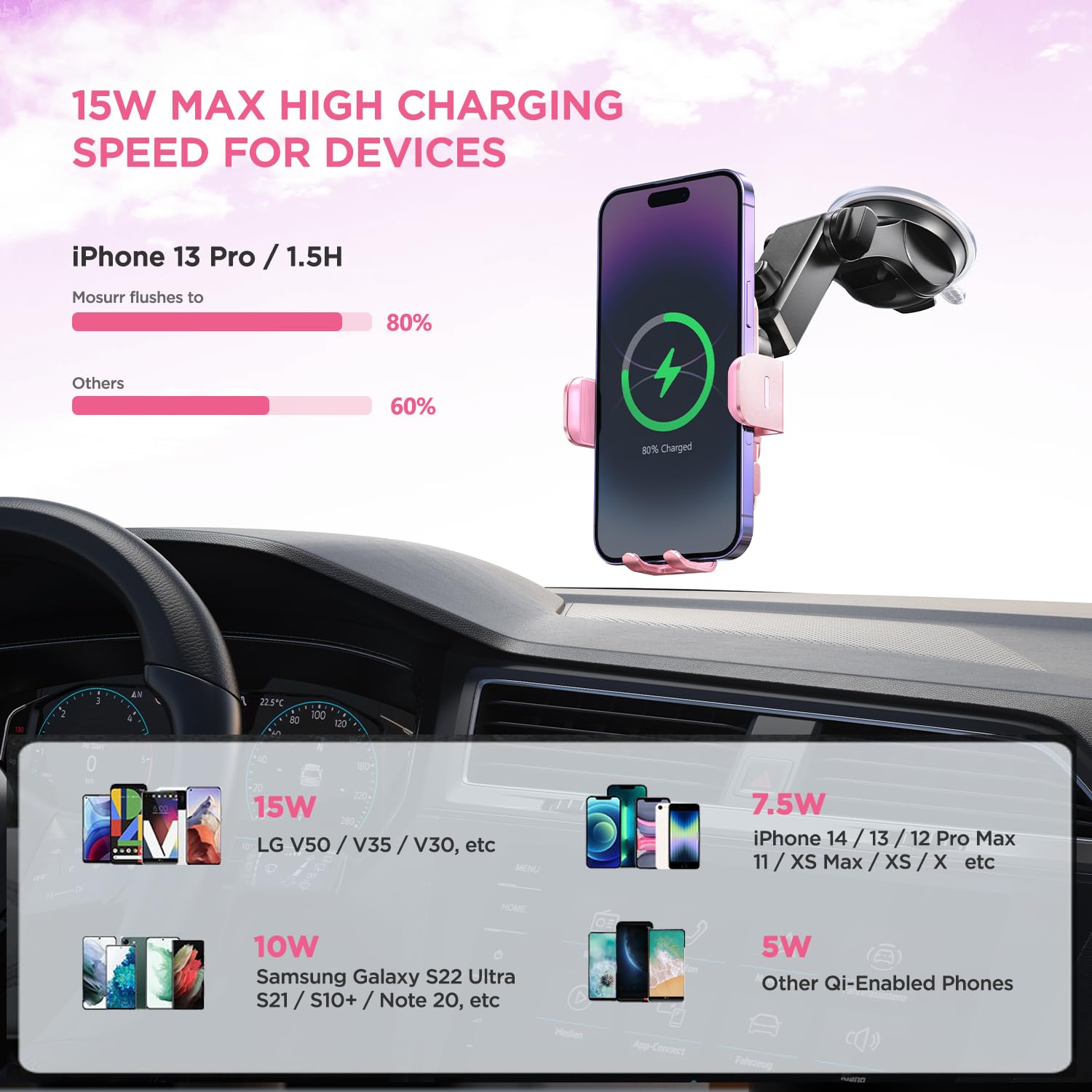 Bezprzewodowa ładowarka samochodowa, 7 kolorowych podświetleń LED: 15 W ładowarka samochodowa z automatycznym mocowaniem pasuje do iPhone'a 14 13 12 Mini Pro Max 11 XR XS, Samsung Galaxy S23 Ultra S22