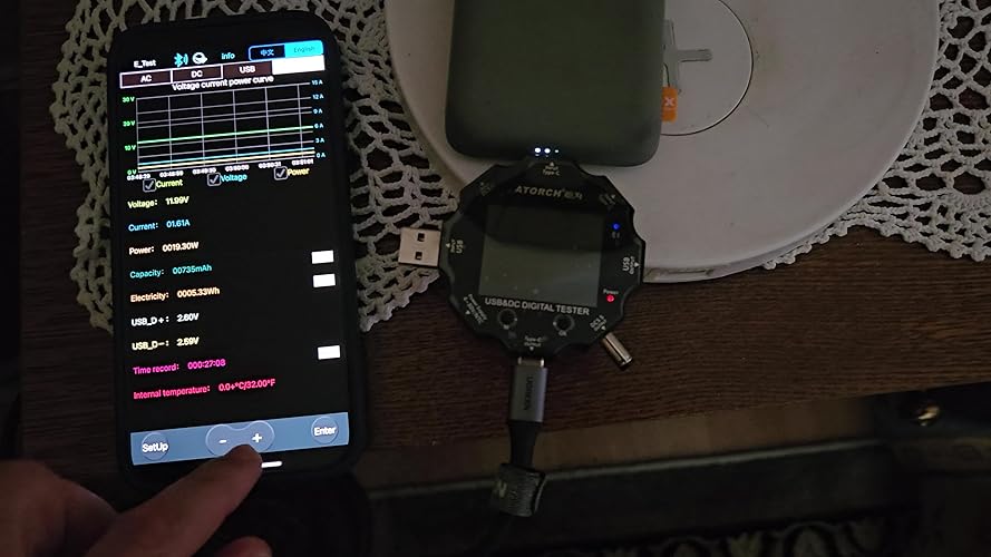 Heemol USB-tester digitale multimeter voor USB-C (4-30V 0-12A), stroommeter en vermogensmeter, PD kabeltester met vermogenstester