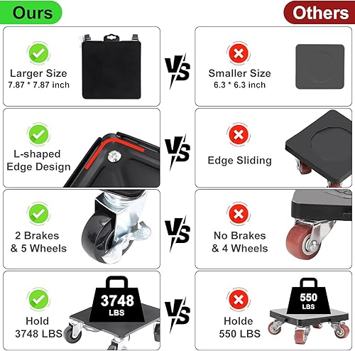 Miniatura 9 de Mover grande y pesado para muebles con 4 ruedas de rotación de 360, mezcla de acero al carbono de 6.5 x 6.5 pulgadas, mezcla de hasta 3747