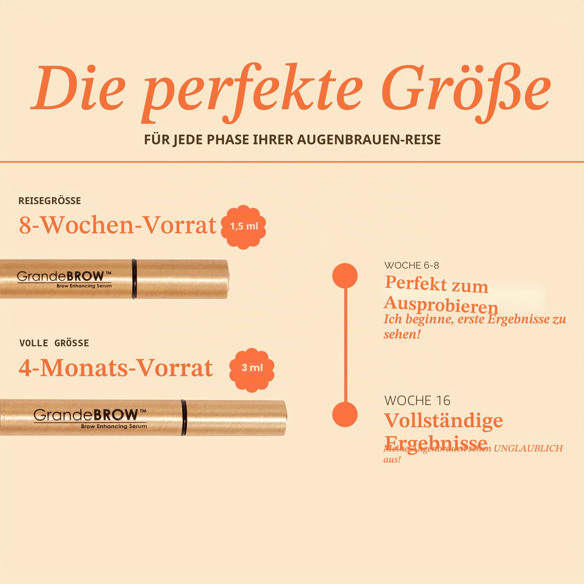Grande Cosmetics GrandeBROW Brow Enhancing Serum, 3ml
