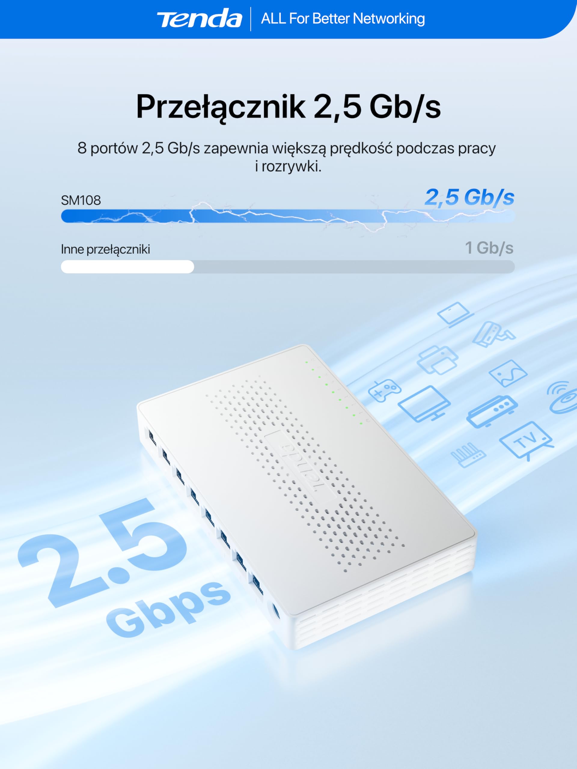 Tenda SM108 8-portowy przełącznik 2,5 Gb/s, niezarządzany przełącznik sieciowy 2,5 Gigabit (Plug-and-Play, bez wentylatora, montaż ścienny, do serwerów NAS 2,5G, punktów dostępowych, komputerów) Biały
