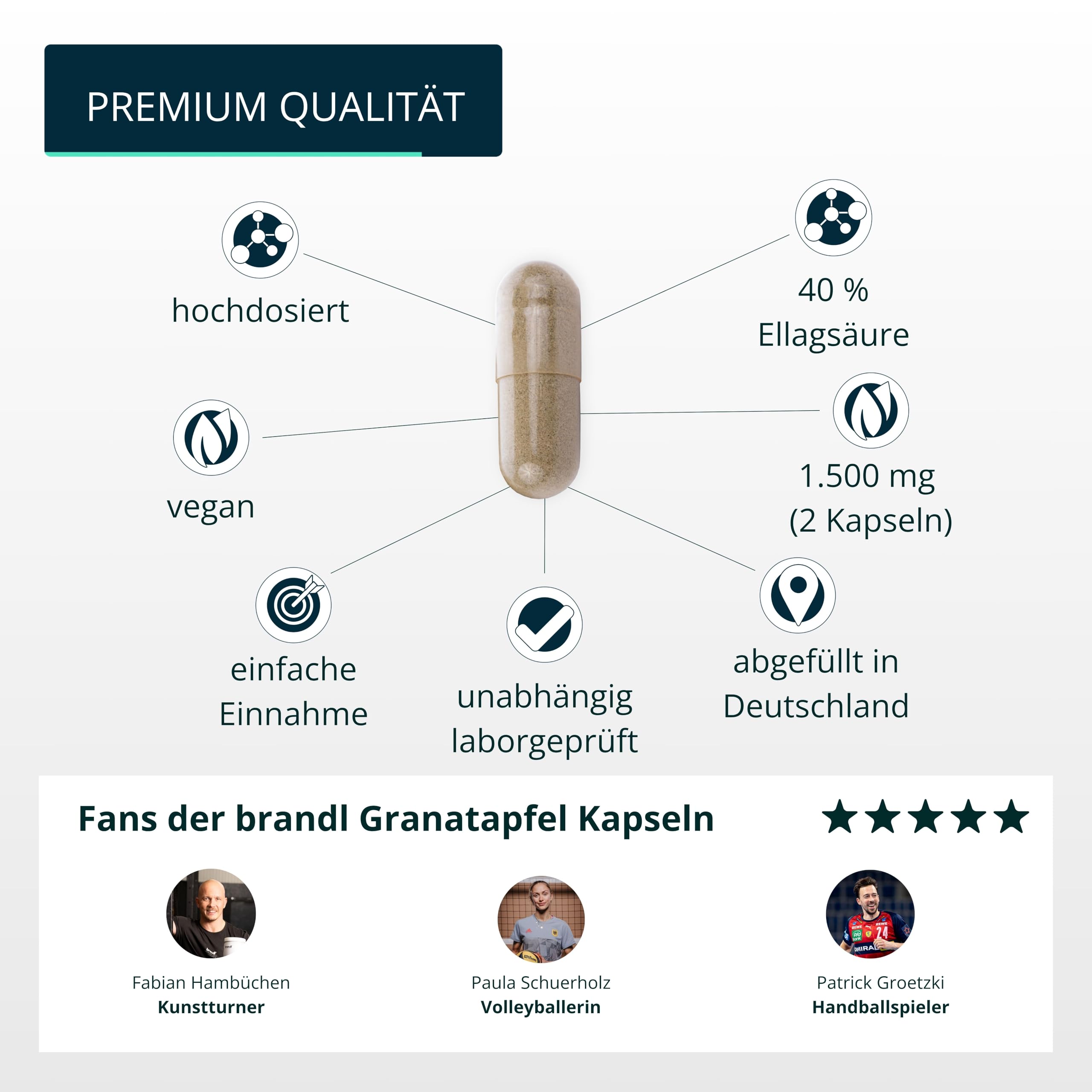 Granatapfel Kapseln hochdosiert | 1.500 mg Premium Granatapfel-Extrakt pro Portion mit 40% mg Ellagsäure | 120 Kapseln 2-Monats-Vorrat by brandl®