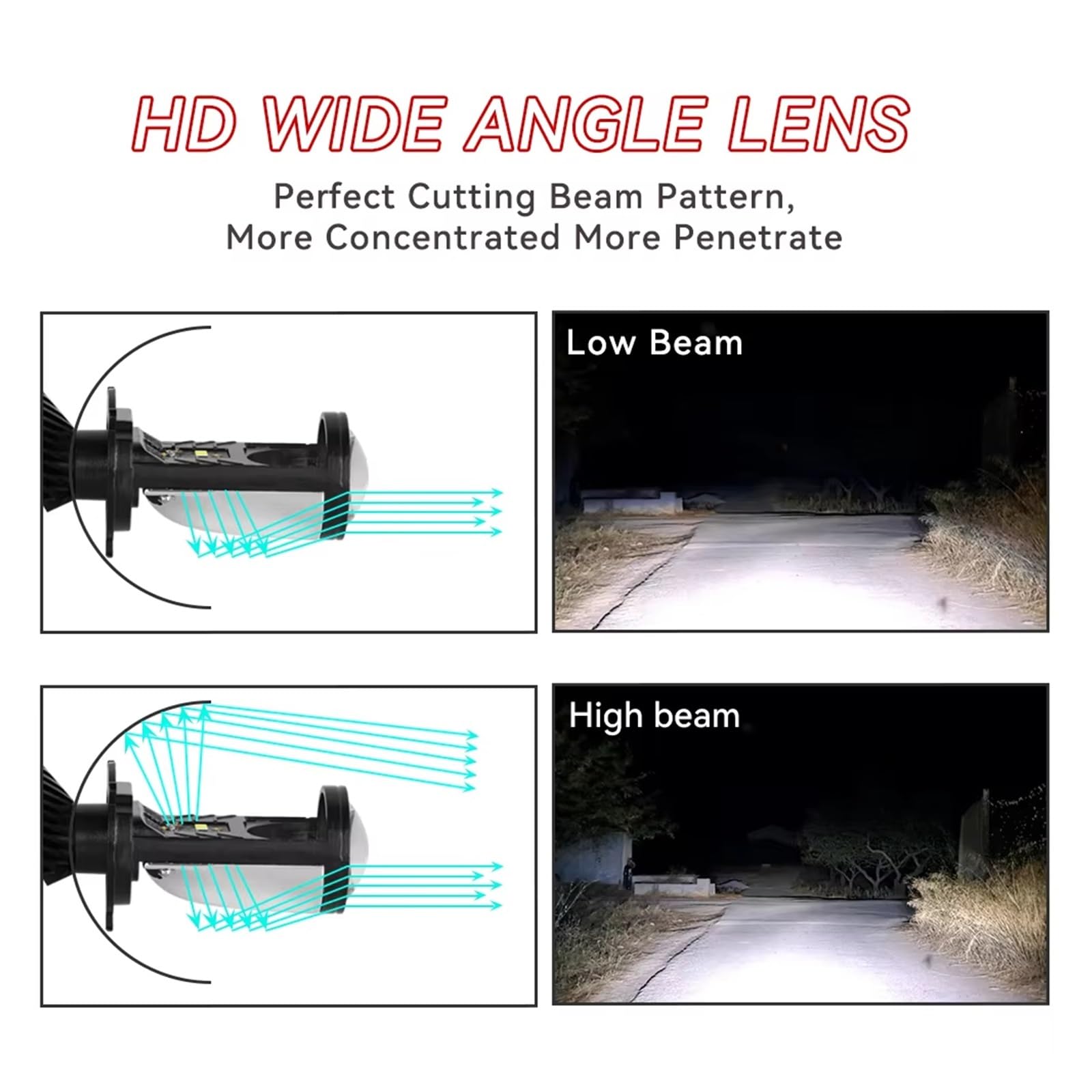 Faros Delanteros Y6 H4 Para Mini Lente De Proyector Faros LED Ventilador Turbo Coche Super Brillante Hi Lo Beam Lámpara Luz Bombillas FARO PRINCIPAL