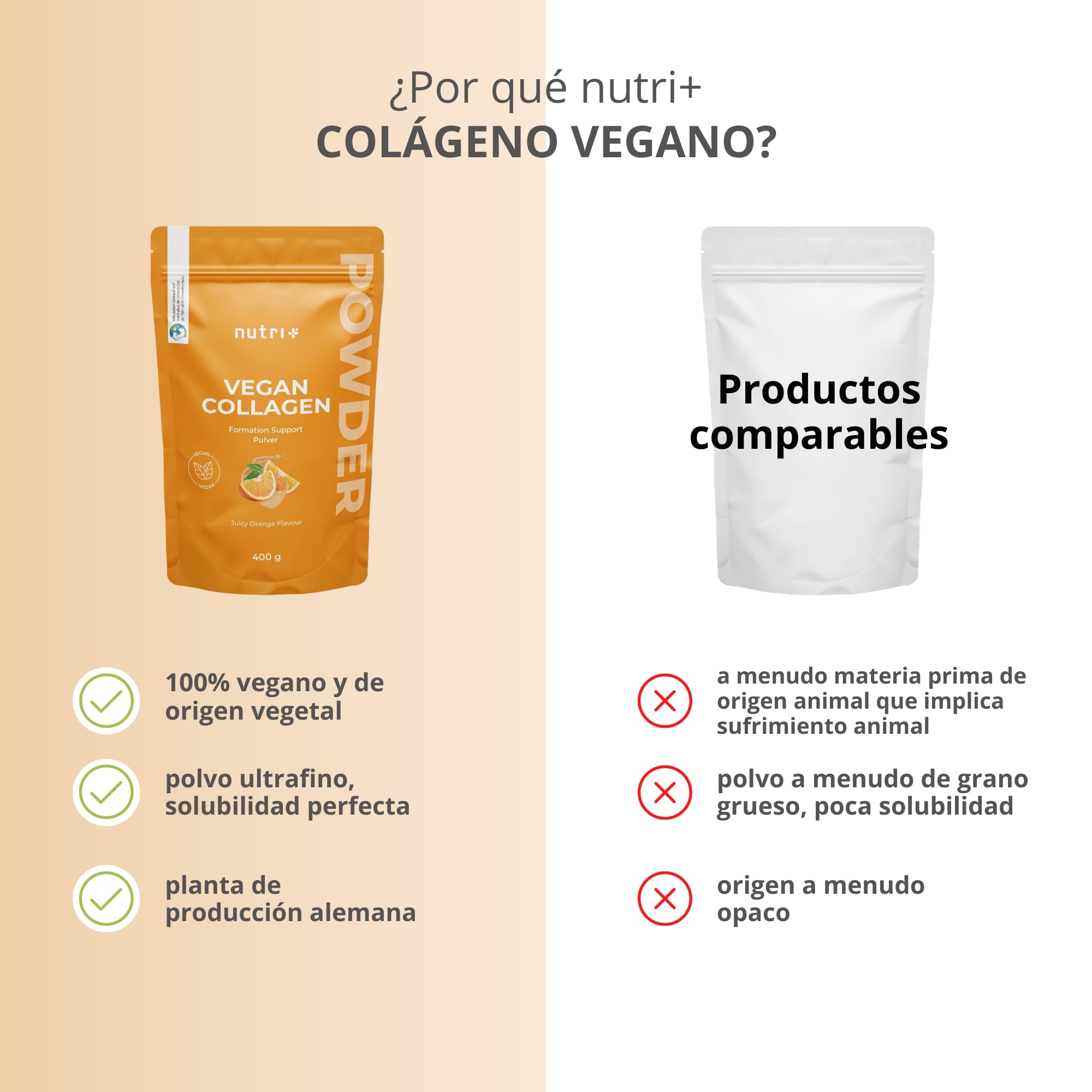 Nutri + Vegan Collagen en Polvo para Formación de Colágeno - con Ácido Hialurónico + Vitamina C para Piel, Cabello y Uñas - 400 g Naranja Afrutada