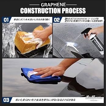 fantastic xml グラフェンコーティング剤 4000ml こんな違う？】海外マイナーグラフェン剤を試してみたらギャップ