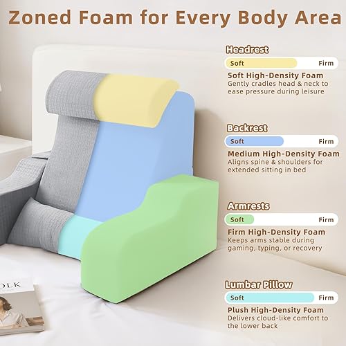 Vista 5 de 5 almohadas de lectura para sentarse en la cama para adultos, almohada plegable 2 en 1 con cuña para dormir, almohada ergonómica de apoyo de espalda