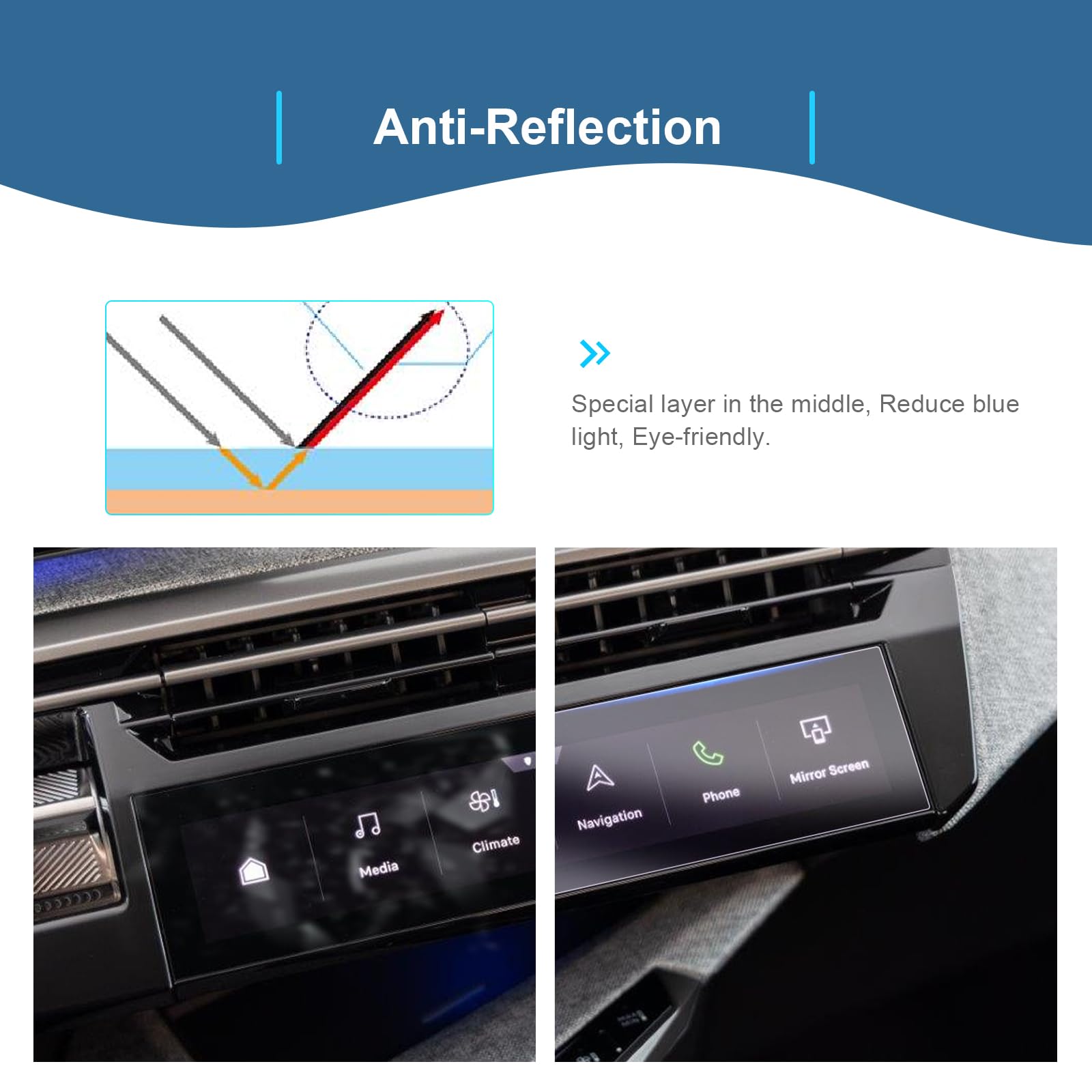 GAFAT Kompatybilny z Peugeot 3008 5008 III GT Allure 2025 2026 2027, folia ochronna na ekran klimatyzacji, Nano do nowego e3008 3 iii 2024- i-ekran kokpitu, 6H odporny na zarysowania [2 sztuki]