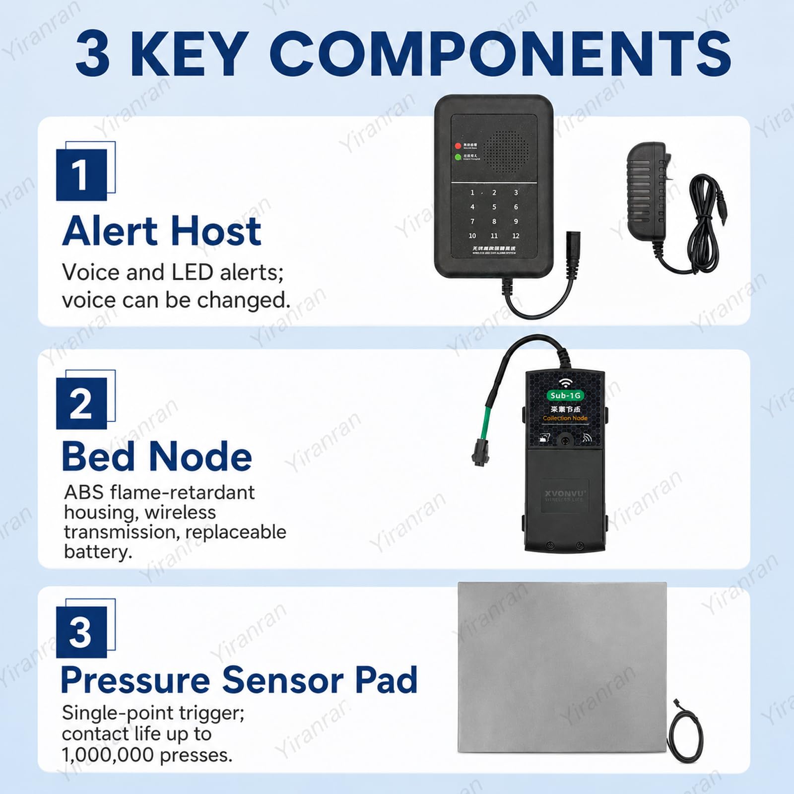 Sistema inalámbrico de Alfombrilla con Alarma para Salir de la Cama para Personas Mayores, Monitor de Alerta para Cuidadores con Almohadilla sensora de presión, para Adultos Mayores, atención