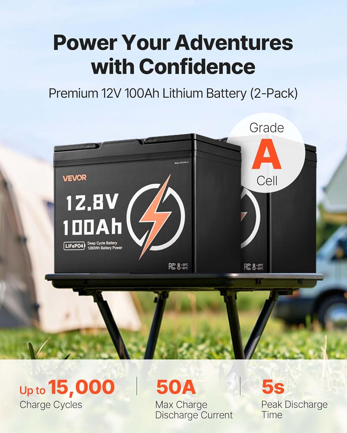 VEVOR 2 Pack 12V 100Ah LiFePO4 Battery, Up to 15000 Cycles, Deep Cycle Lithium Iron Phosphate Battery with Built-in BMS, Low Temp Protection, 10 Years Lifetime, for Solar Off-Grid Home Energy Storage