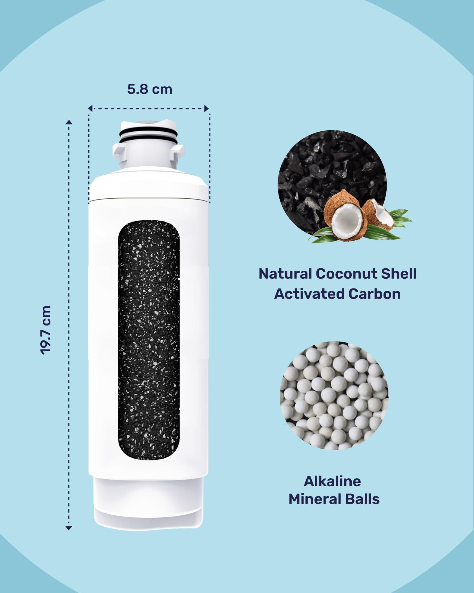Amazon.com: Wamery Alkaline Refrigerator Water Filter Replacement