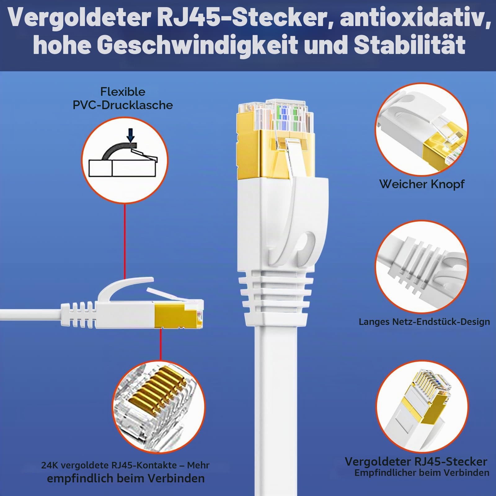 LAN Kabel 50 meter, Cat 7 Netzwerkkabel 50m Outdoor Indoor, Hochgeschwindigkeit Flach Ethernet kabel 600MHz 10Gbps, S/FTP Weiß Gigabit RJ45 Internet Patchkabel Wasserdicht für Router Xbox (50 Clips)