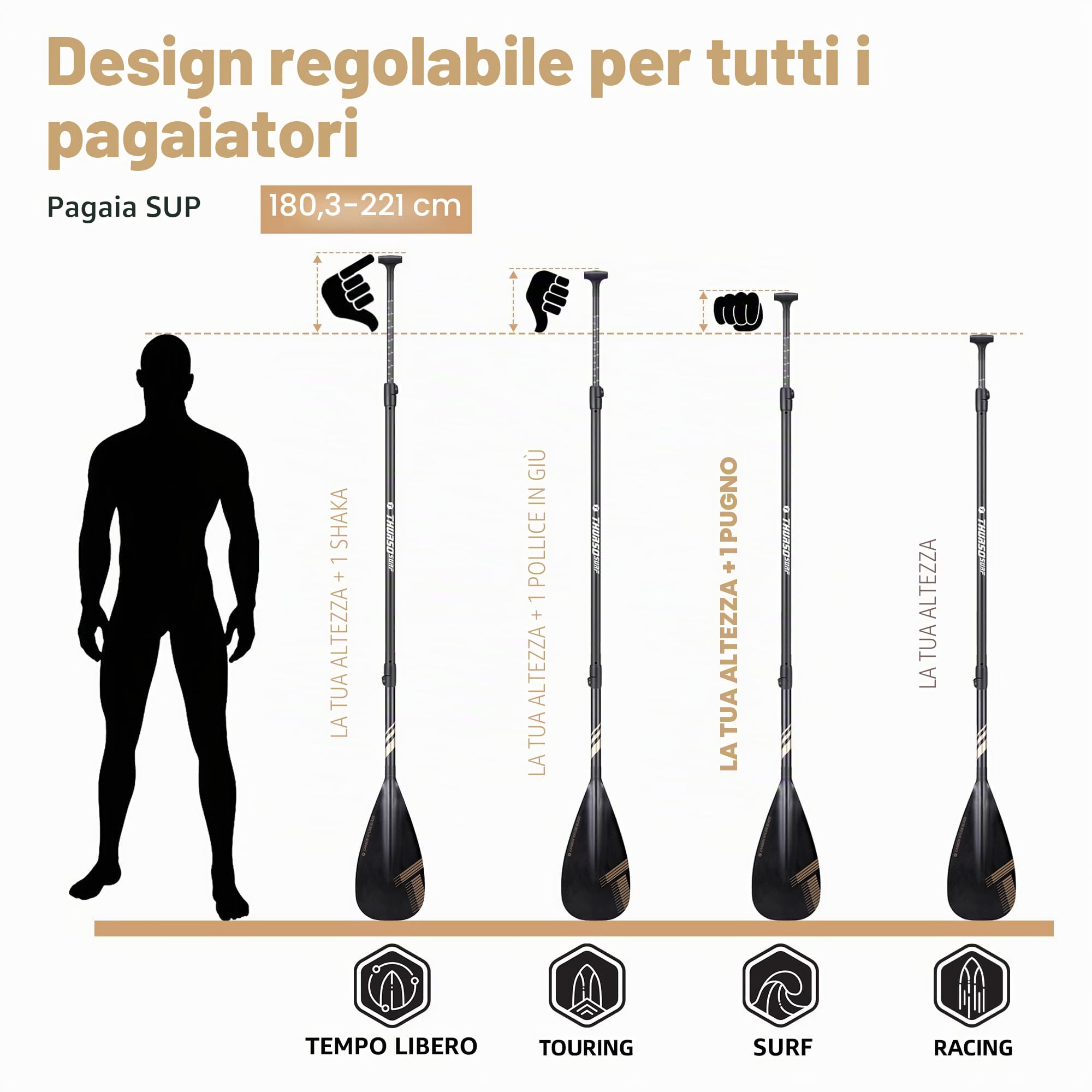 THURSO SURF Pagaia ibrida per kayak in fibra di carbonio con albero in fibra di carbonio, pagaia SUP convertibile in 3 pezzi regolabile da 180 cm a 217 cm leggera galleggiante prestazioni eccellenti