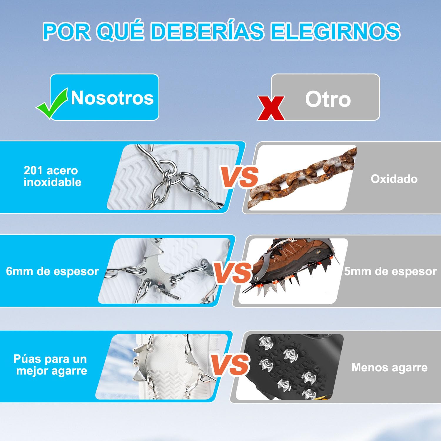 Crampones para Botas de Senderismo, Crampones Antideslizantes, Crampones para Zapatos de Senderismo de Acero Inoxidable Engrosados para Caminar, Trotar, Escalar y Hacer Senderismo