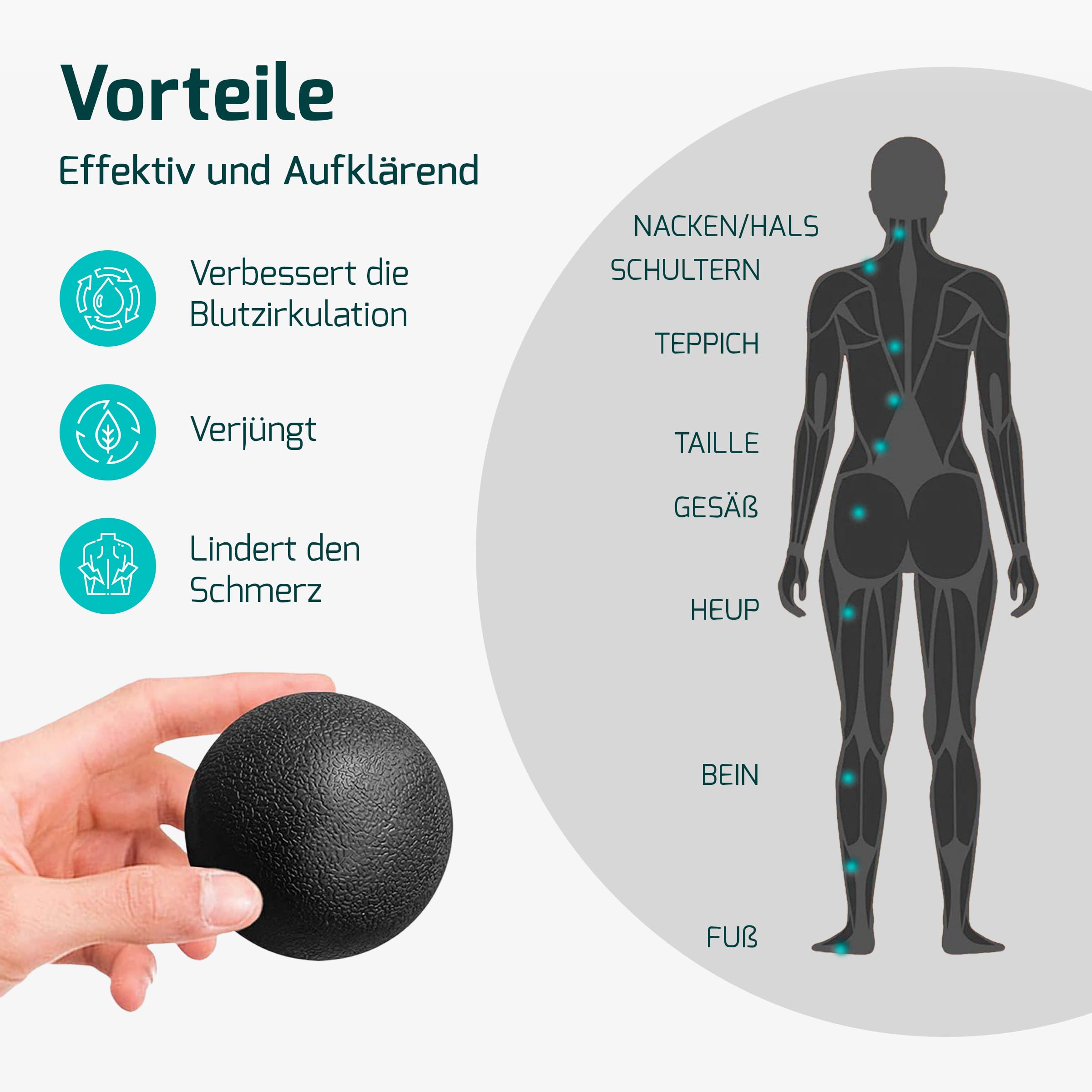 FITAGE Massagepistole, Leises Massagegerät mit 30 einstellbaren Geschwindigkeitsstufen, Massage Gun, 12 Aufsätze für Tiefengewebe Schulter, Rücken und Ganzkörperentspannung, Massage-Pistole – Original
