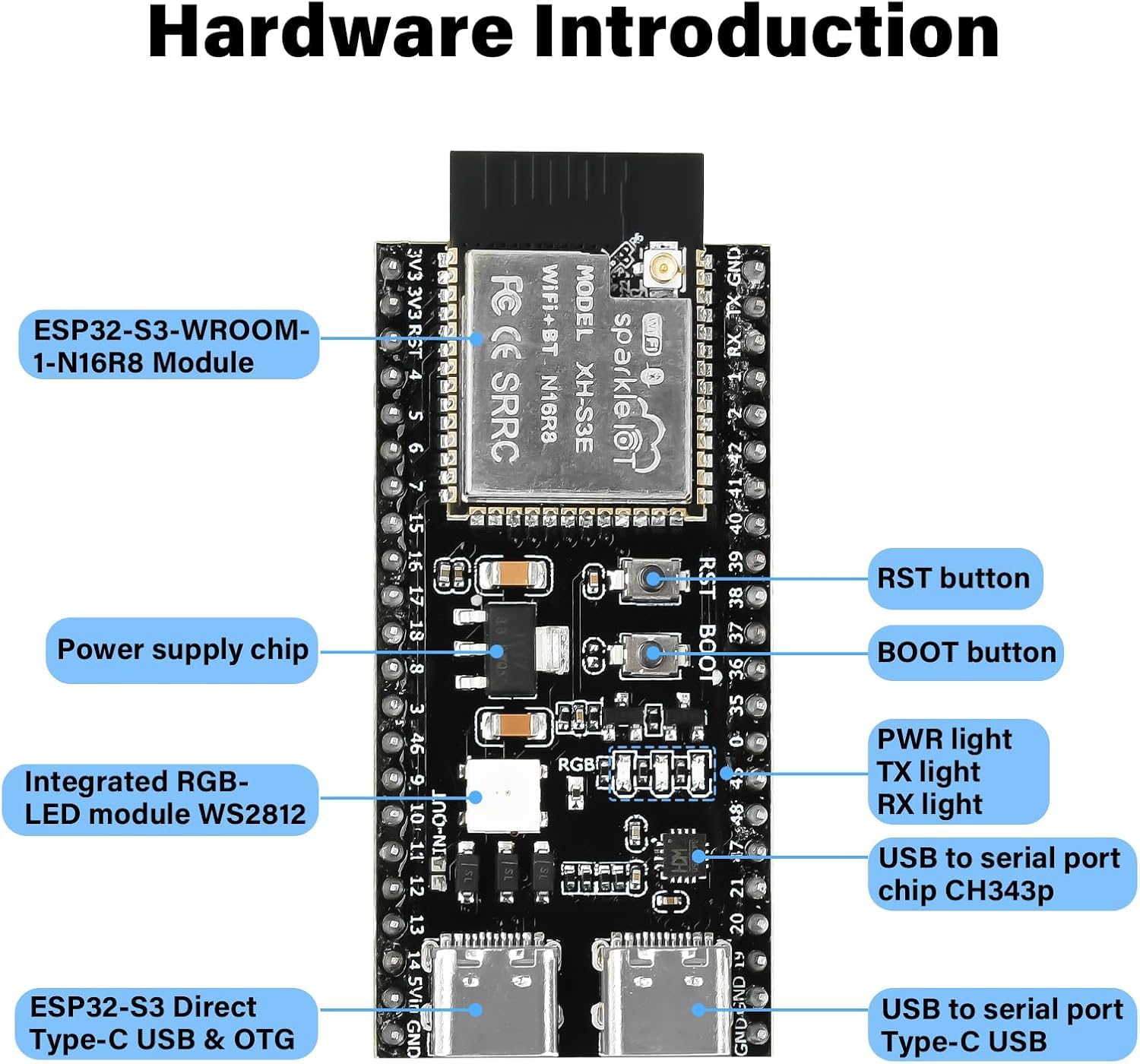 3 pezzi per scheda di sviluppo ESP32-S3 GPIO IoT scheda di espansione a 44 pin compatibile con N8R2/N16R8