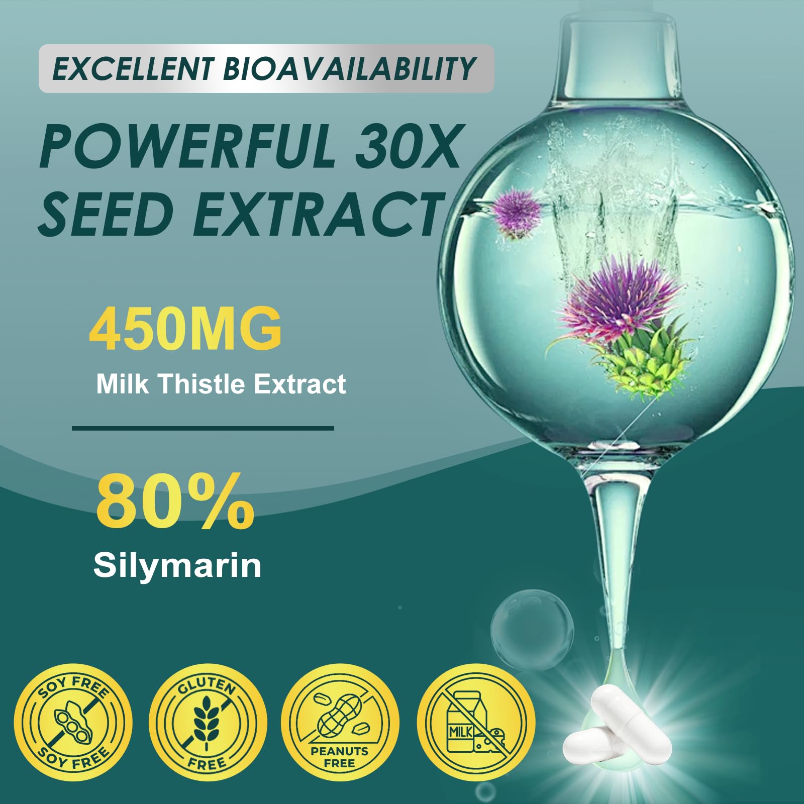 ZEBORA Milk Thistle Extract 30:1, 120 Count (60 Servings) — Amazon image 3