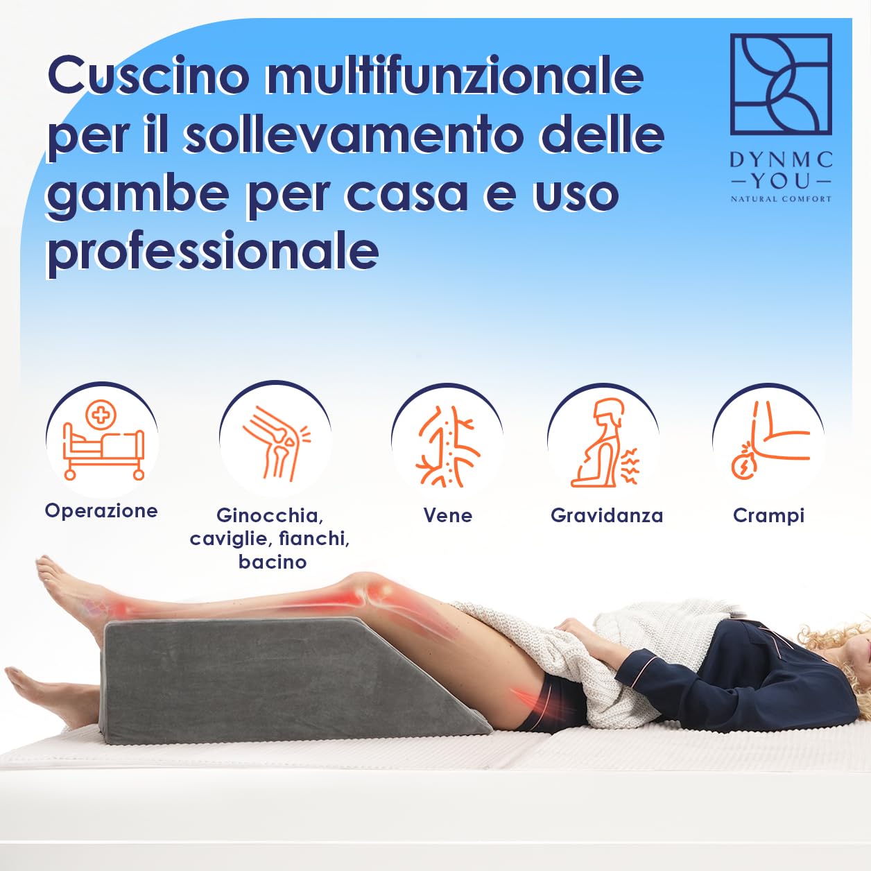 Cuscino per elevazione gambe – Cuscino cuneo 68x25x22 cm memory foam – Rialzo gamba dopo operazione piede ginocchio caviglia – Maniglia & antiscivolo – Cuscino venoso – Fodera lavabile OEKO-TEX