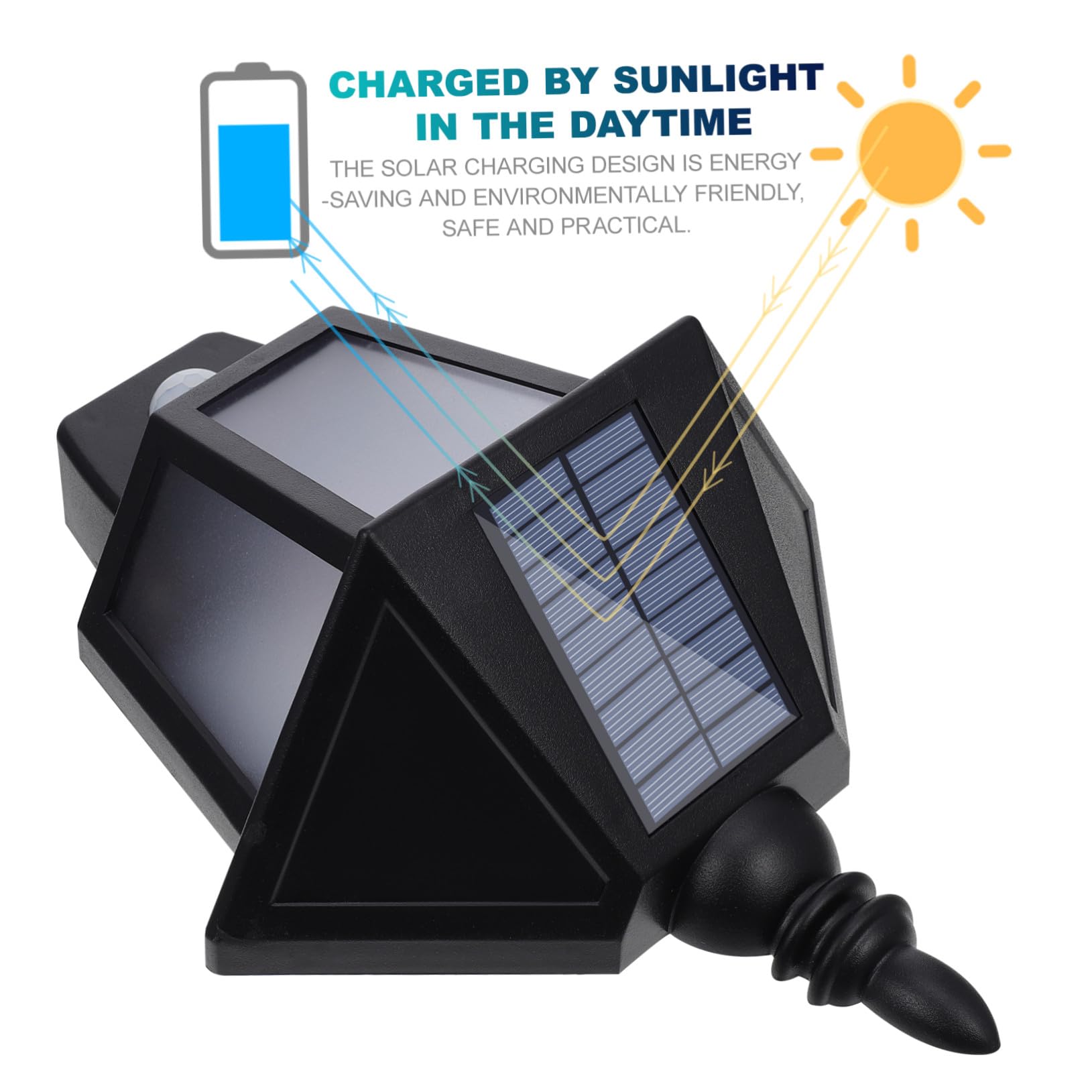 jojofuny Solar Außenwandleuchte LED mit 2 Smd, Schwarz, 1 Satz