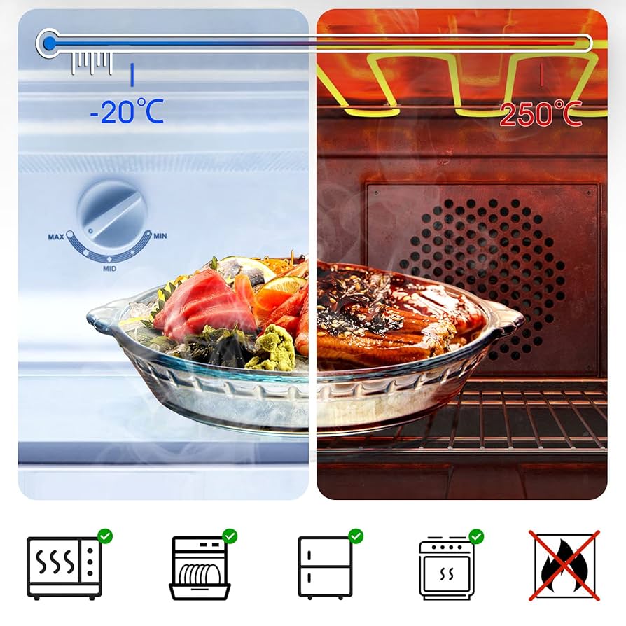 Amazon | Benloveny 耐熱ガラス グラタン皿、ガラス 耐熱皿 丸型