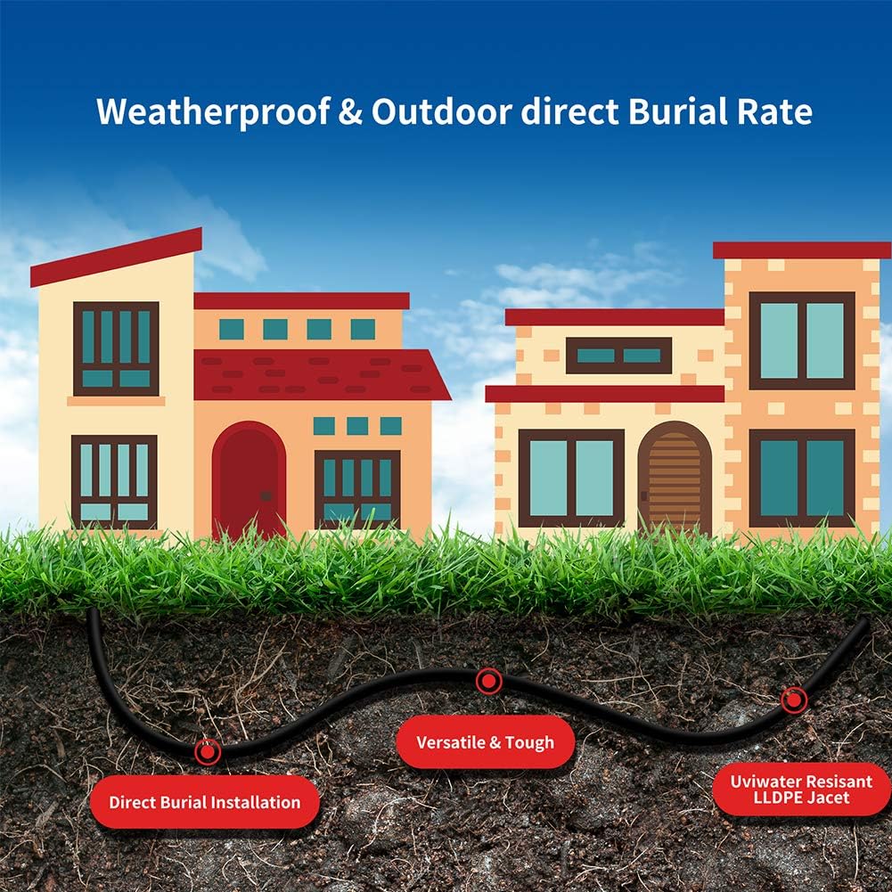 Best Cyber Deals 🔥 Outdoor Cat 7 Ethernet Cable 100 ft, ShineKee 26AWG Heavy-Duty Cat7 Networking Cord Patch Cable RJ45 10 Gigabit 600MHz LAN Wire Cable STP Waterproof Direct Burial Ethernet Cable