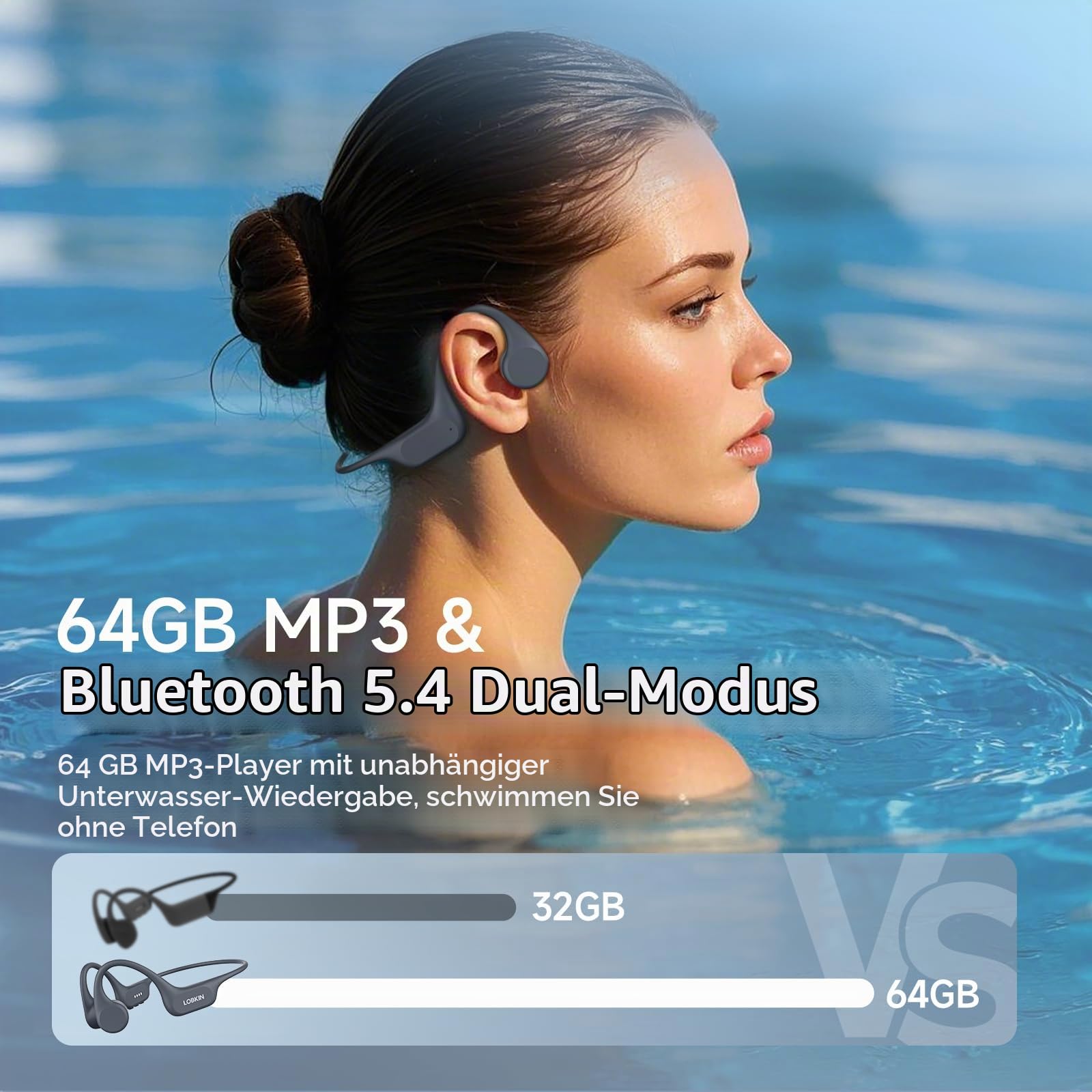 LOBKIN Knochenschall Kopfhörer Schwimmen,IP68 Wasserdicht Bluetooth 5.4 Open Ear Knochenschall Kopfhörer Bone Conduction Headphones mit 32G MP3 Player für Schwimmen Laufen Radfahrer