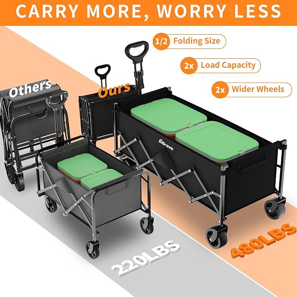 Extra Long Folding Wagon with Big All-Terrain Wheels, 480LBS Load Capacity Foldable Wagon, Portable Lightweight Utility Wagon for Camping, Grocery, Beach, Garden (Black) - 4
