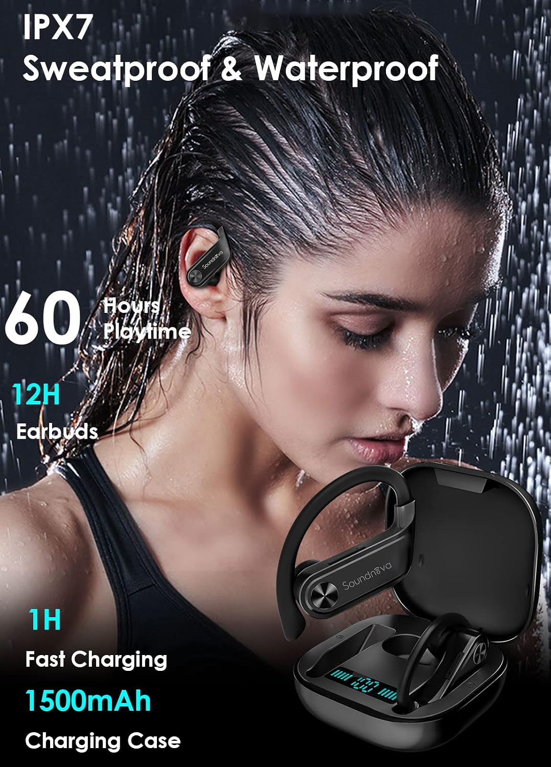 Featured Product Sports Wireless Earbuds, Soundnova Airsport2-2nd Gen 60H Premium Bluetooth V5.1 Sport Headphones with LED Display Charging Case, Top Deep Bass IPX7 Waterproof Earphones for Gym Running Workout