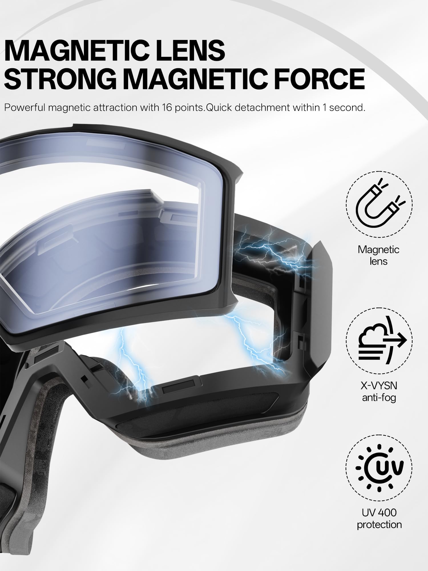 KAPVOE K719 Magnetische Ersatzlinse