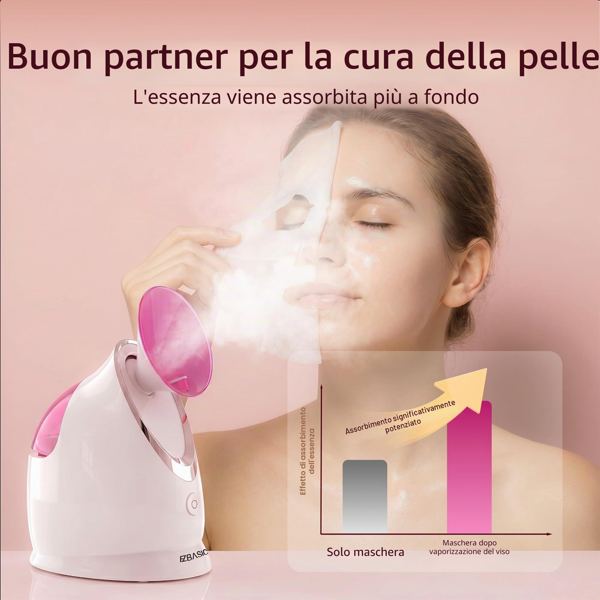 Vaporizzatore Viso Vaporizzatore Facciale Nano-Ionico Sauna Facciale Domestica, Libera Pori, Atomizzatore a Nebbiolina Tiepida, Umidificatore Spa Facciale 1 Pack + 5 Stainless Steel Skin Kit Rosa