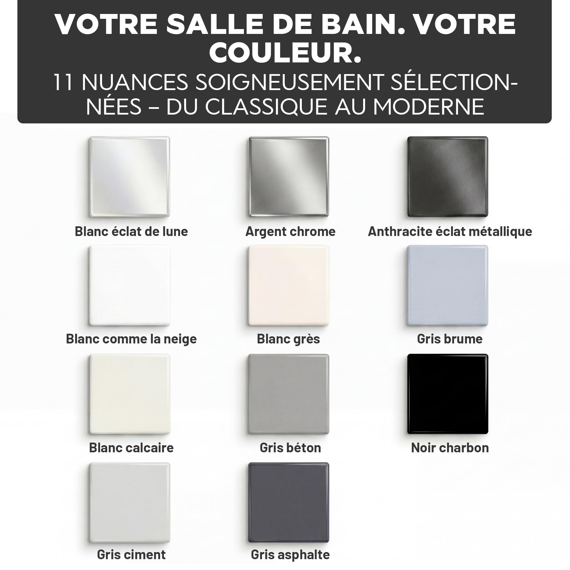 LM-Kreativ Peinture Baignoire 2K 500 ml - Noir Charbon - Peinture Carrelage Salle de Bain 3 en 1 pour Baignoire, Receveur de Douche et Lavabo